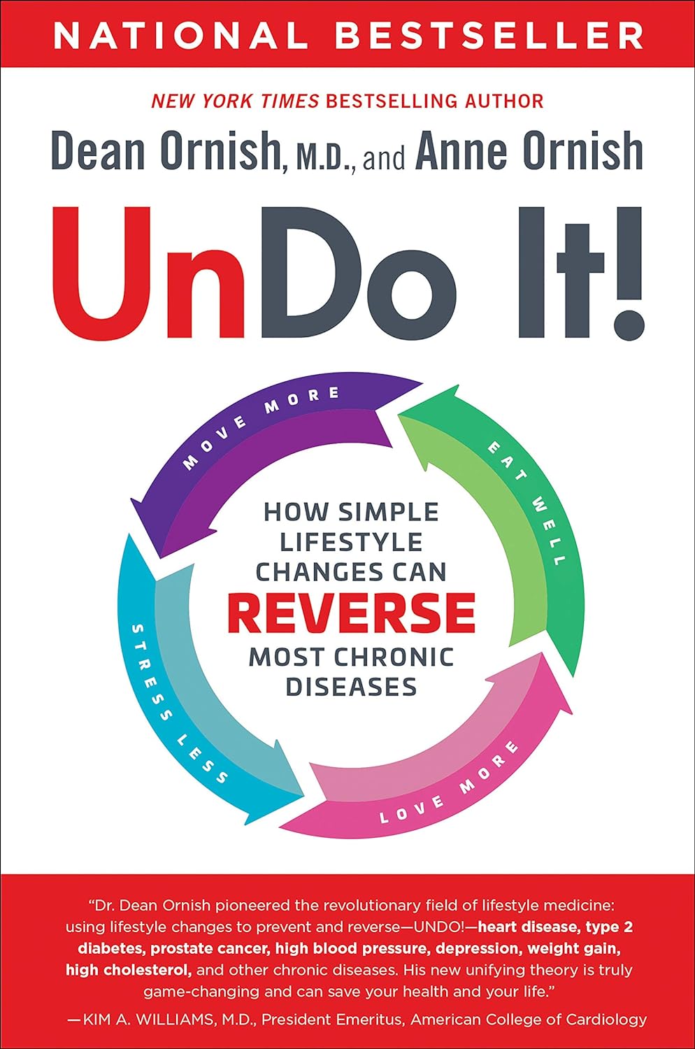 Pre Order: Undo It! How Simple Lifestyle Changes Can Reverse Most Chronic Diseases by Dean Ornish M.D., Anne Ornish